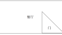 研看楼房住宅风水图解,做一个讲究居所的人