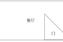研看楼房住宅风水图解，做一个讲究居所的人