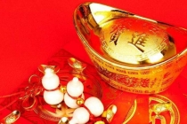 怎样看生辰什么时候有偏财运 老师傅给你支招