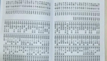最全寿生债查询表,看看你欠了多少受生债