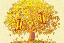 补财库金文如何写／辛未日身坐三个财库