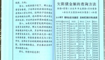 生辰八字查阴债的方法是最靠谱的